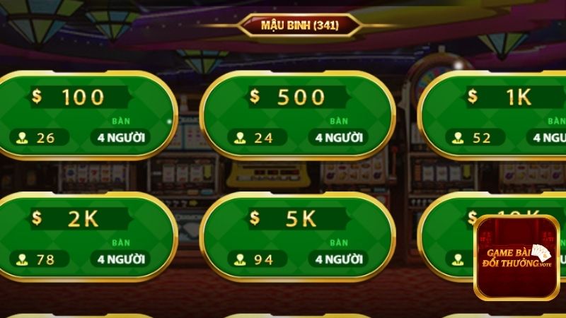 Top game đổi thưởng hot nhất BIG88