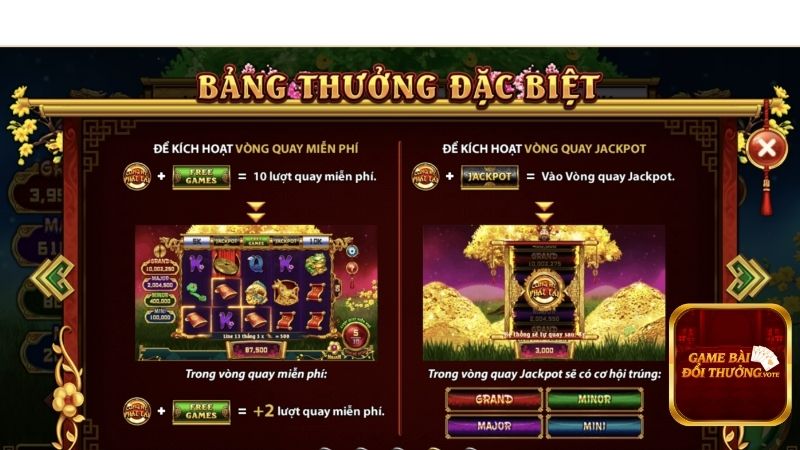 Trả thưởng xanh chín Cung Hỷ Phát Tài WW88 