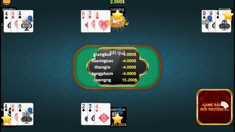 G88 - Review cổng game đổi thưởng chi tiết mới nhất 2025 3 Top game bài siêu hấp dẫn tại G88