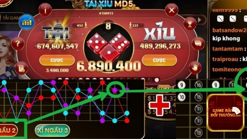 Skill 1 phát ăn ngay - Cách luôn thắng tài xỉu tại Hitclub 4 Những lưu ý cần nhớ khi chơi tài xỉu