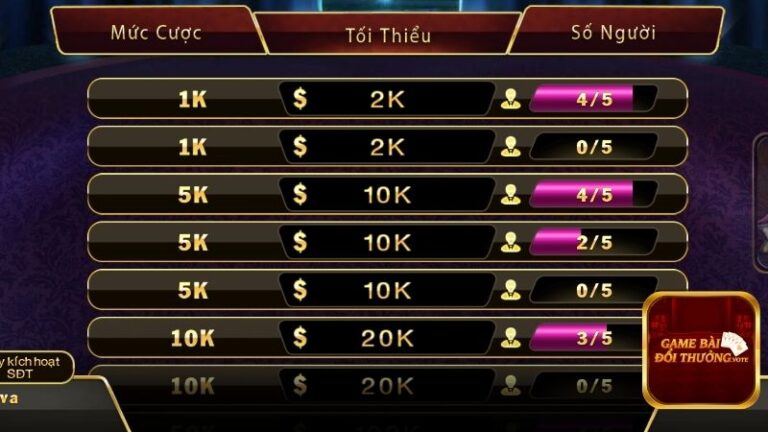 Chơi game bài tại Go88