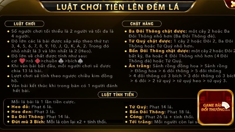 Bí quyết chơi tiến lên tại Go88 luôn thắng hay như cao thủ 3 Nắm bắt luật chơi và cách sử dụng quân bài